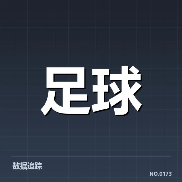 英超与欧联杯定位球相关数据